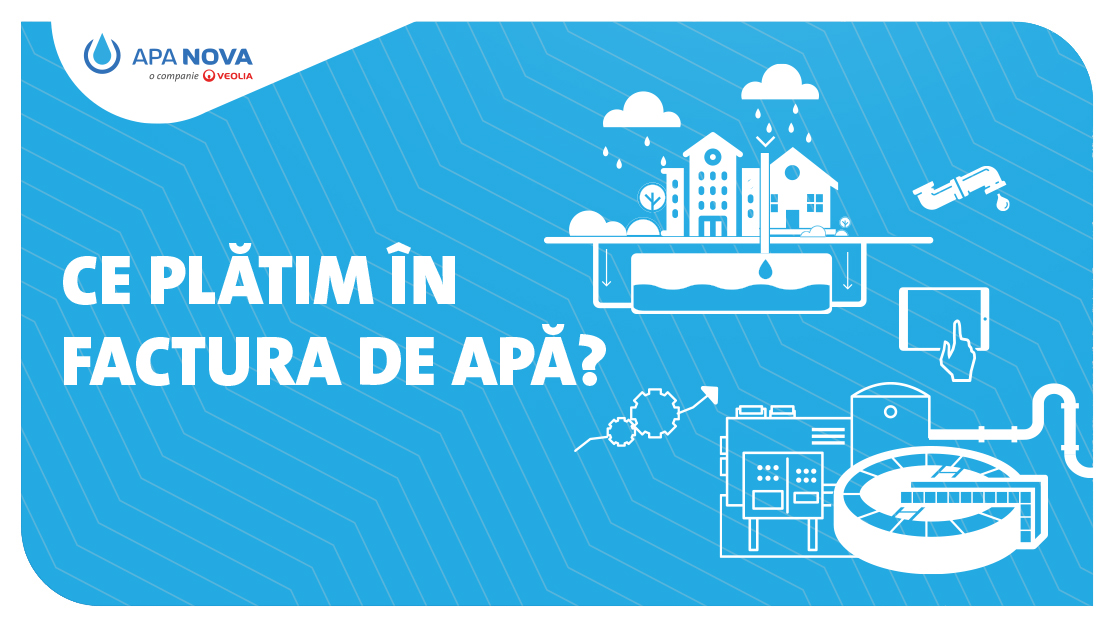 Informații utile despre facturarea serviciilor de apă și canalizare
