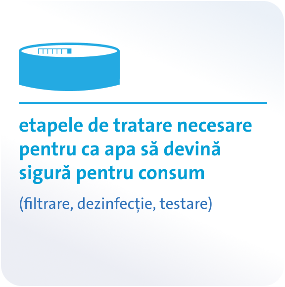 card 2